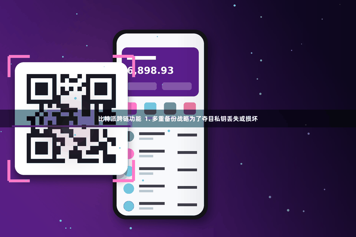 比特派跨链功能  1. 多重备份战略为了夺目私钥丢失或损坏